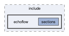 echoflow/include/echoflow