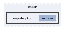 template_pkg/include/template_pkg