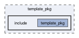 template_pkg/include
